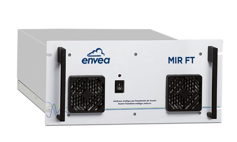 Proces FTIR analyzers